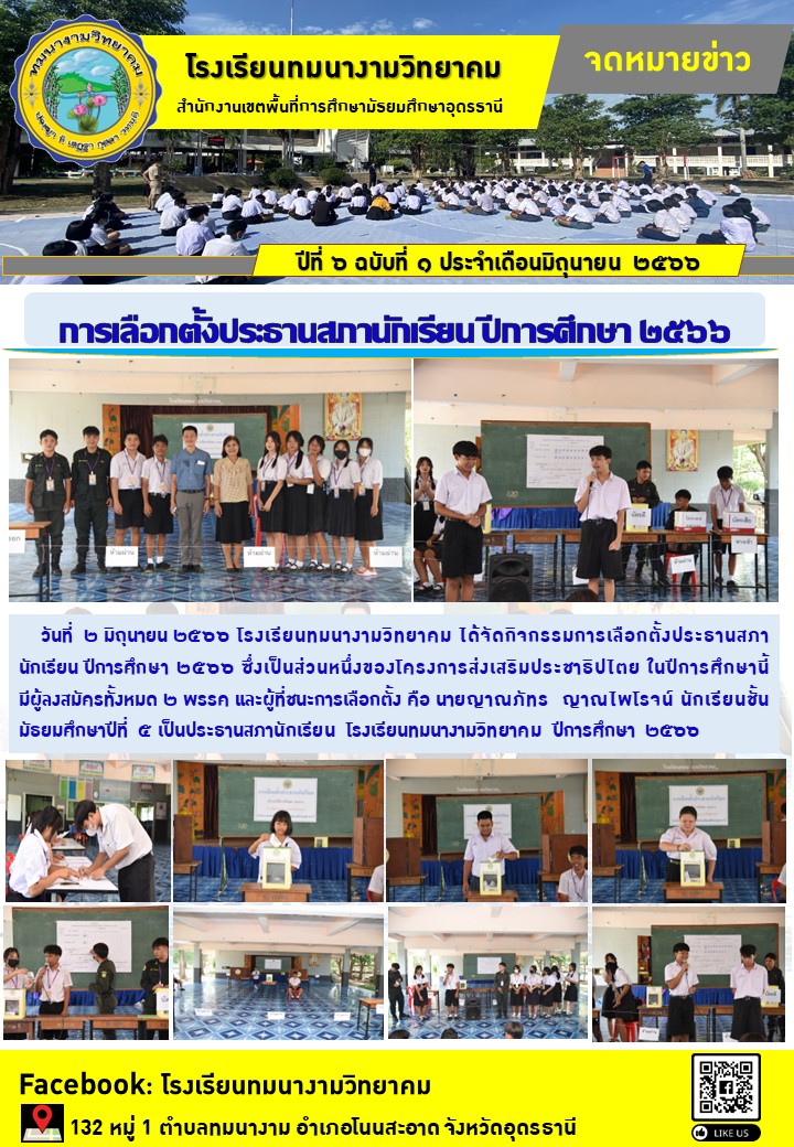 1.66เลือกตั้งประธานสภานักเรียน.jpg